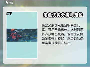 绝区零🔥热门角色大揭秘！游戏人物全介绍✨截图6