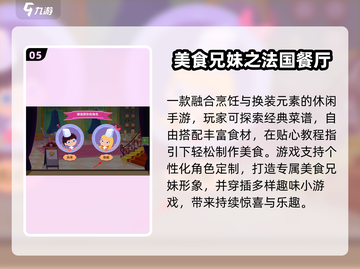 🔥2024最上头餐厅经营游戏🎮截图6