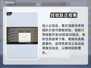 【大航海时代起源】速升秘籍🔥截图3