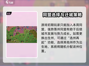 三国谋定天下出生州选对了吗？💥选错后悔三年！🗺截图4