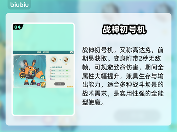 🔥《奇幻梦旅人》最强使魔TOP5曝光！✨截图5