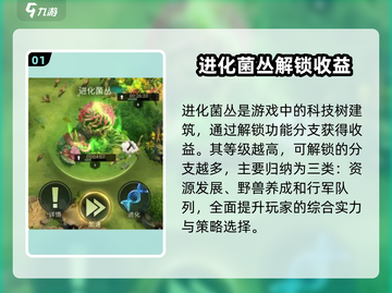 野兽领主新世界💥进化菌从全面解析🔥截图2