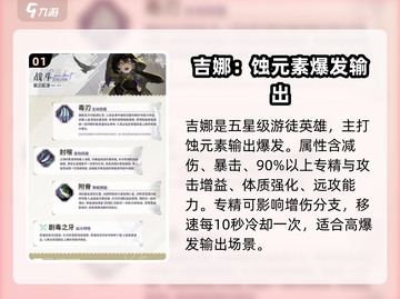 白荆回廊：吉娜技能属性全面解析🔥截图2