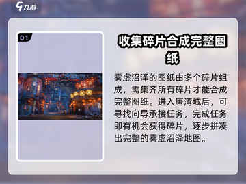 代号56🔥沼泽碎片获取攻略，快速收集秘籍在这里！截图2
