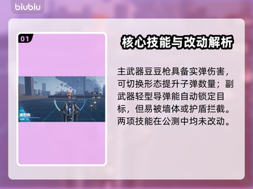 🎮解限机矛隼技能全解析！玩法教学🔥截图2