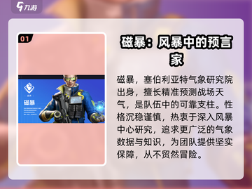 天启行动磁暴🔥角色全面解析，游戏党必看！截图2