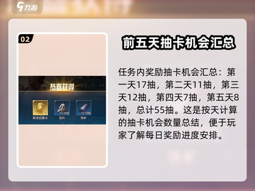 世界启元探索之路🔥超全玩法攻略来了！🎉截图3