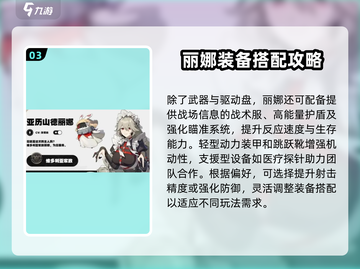 绝区零丽娜装备搭配🔥超强战力一击制胜！截图4