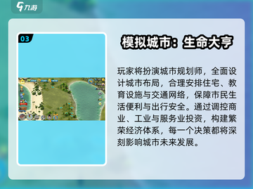 🔥2025城市模拟游戏合集💥买下整座城市！🎮截图4
