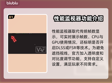 Steam性能监视器更新🔥助你畅玩各大游戏⚡截图2