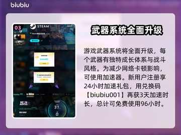 霓虹深渊2电脑版配置推荐，流畅运行只需这台机！🎮🔥截图4