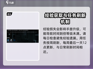 萤火突击手册🔥每周刷新时间揭秘！玩家必看💡截图4