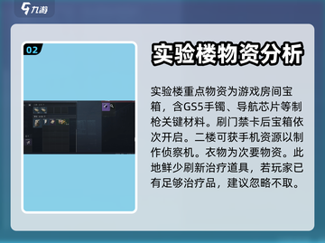 三角洲行动🔥实验楼资料室抢夺攻略📍截图3