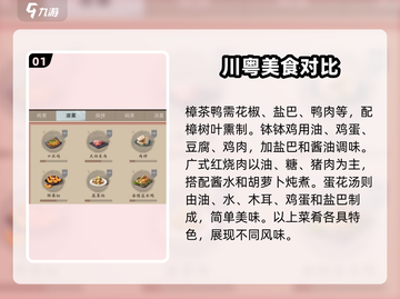 扶摇一梦🎉烹饪秘籍大公开！游戏菜谱全在这里🔥截图2