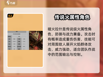 龙息神寂传奇🔥最强英雄推荐指南！💡截图3