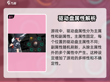 绝区零🔥驱动盘属性全解析，玩家必看！截图2