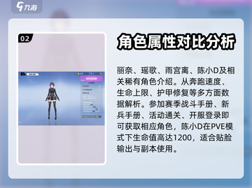 火线精英2🔥全角色大揭秘，游戏党必看！截图3