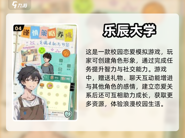 2024必玩🔥二次元恋爱游戏下载推荐❤截图5