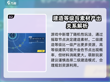 蔚蓝档案🔥工艺制造玩法全解析！💡截图3