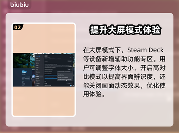 Steam性能监视器更新🔥助你畅玩各大游戏⚡截图3