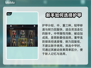 地狱潜者2🔥新手必看！防具盔甲这样选✔截图3