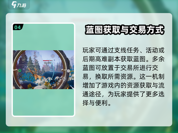 星球重启：庄园蓝图大曝光，轻松躺赢不是梦！🔥截图5