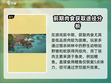 大侠立志传🔥丁级肉食获取方法大全！截图2