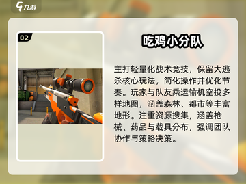 🔥2025最燃FPS游戏TOP榜🎮截图3