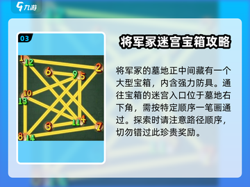 仙剑奇侠传🔥地图宝箱位置全揭秘！📍截图4