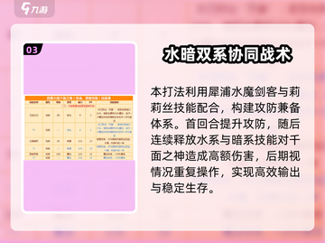 🎮西普大陆千面之神打法曝光！秒杀BOSS🔥截图4