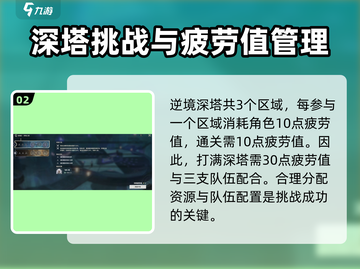 鸣潮🎉逆境深塔刷新机制大揭秘！玩家必看攻略截图3