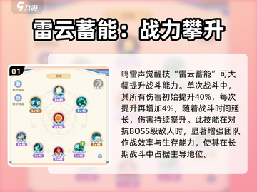 出发吧麦芬！鸣雷声技能🔥超强解析⚡游戏名必备攻略截图2