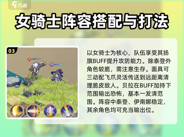 铃兰之剑🔥最强阵容推荐，一键复制即可通关！截图4