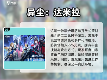 二次元塔防手游合集💥2024必玩🔥截图4