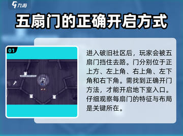 阿瑞斯病毒2💥五扇门开启秘籍🎉截图2