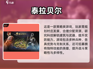 🏰中世纪村庄经营游戏大汇总！2025必玩清单来袭💥截图2