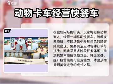 🔥2025最火经营手游TOP5！💼🎮截图2
