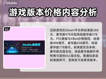 怪物猎人荒野🔥超值价格大揭秘！💰💥截图3