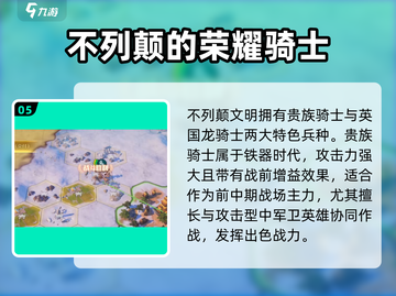 世界启元🔥不列颠文明超强攻略来袭！🎮截图6