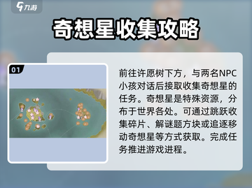 无限暖暖毛线获取攻略✨《暖暖》玩家必看！截图2