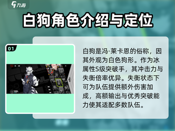 绝区零白狗强度爆表🔥玩就对了！截图2