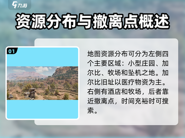 三角洲行动🔥长弓溪谷地图玩法攻略📍截图2