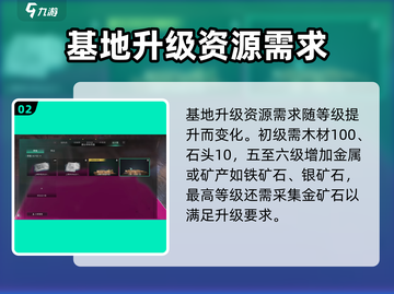 七日世界领地扩容攻略🔥带你玩转游戏⚡截图3