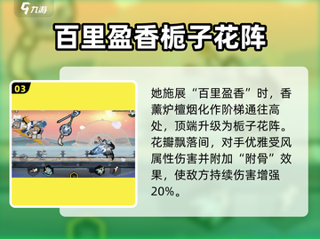 超时空跑跑🔥百里栀强度分析，看完秒懂！截图4