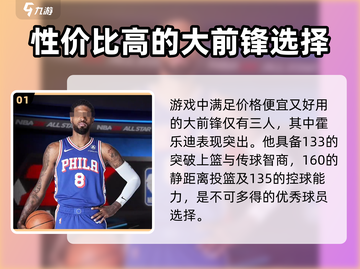 NBA全明星平价大前锋🔥游戏必备！截图2