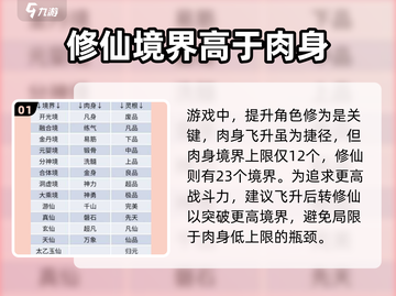 太古仙尊🔥肉身境界等级介绍，速来围观！截图2