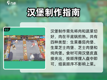 🔥代号厨房菜谱全揭秘🍳截图4