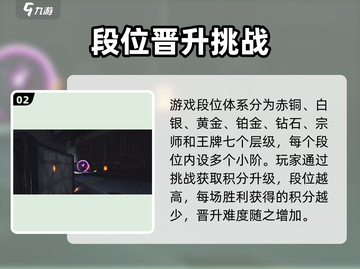 🎮远光84排位限制标准曝光！段位制度全解析💥截图3
