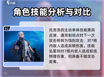 少女前线2：托洛洛🔥超强战力一发入魂！💥截图3