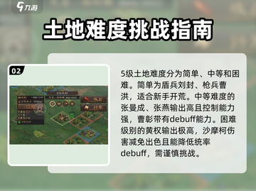 三国志战略版🔥S1土地难度与配置全解析！新手必看截图3